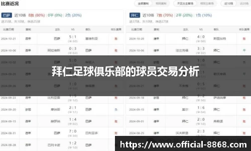 拜仁足球俱乐部的球员交易分析