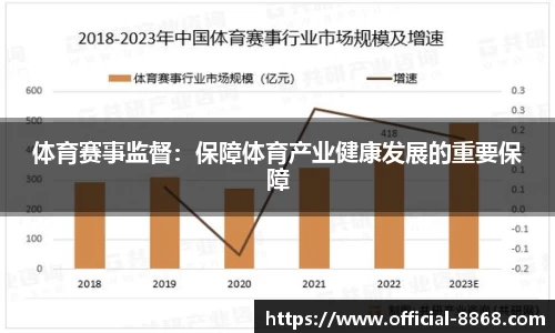 体育赛事监督：保障体育产业健康发展的重要保障