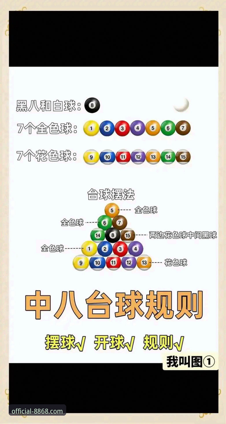 8868体育官网注册地址使用教程：从登录到竞猜的完整操作指南